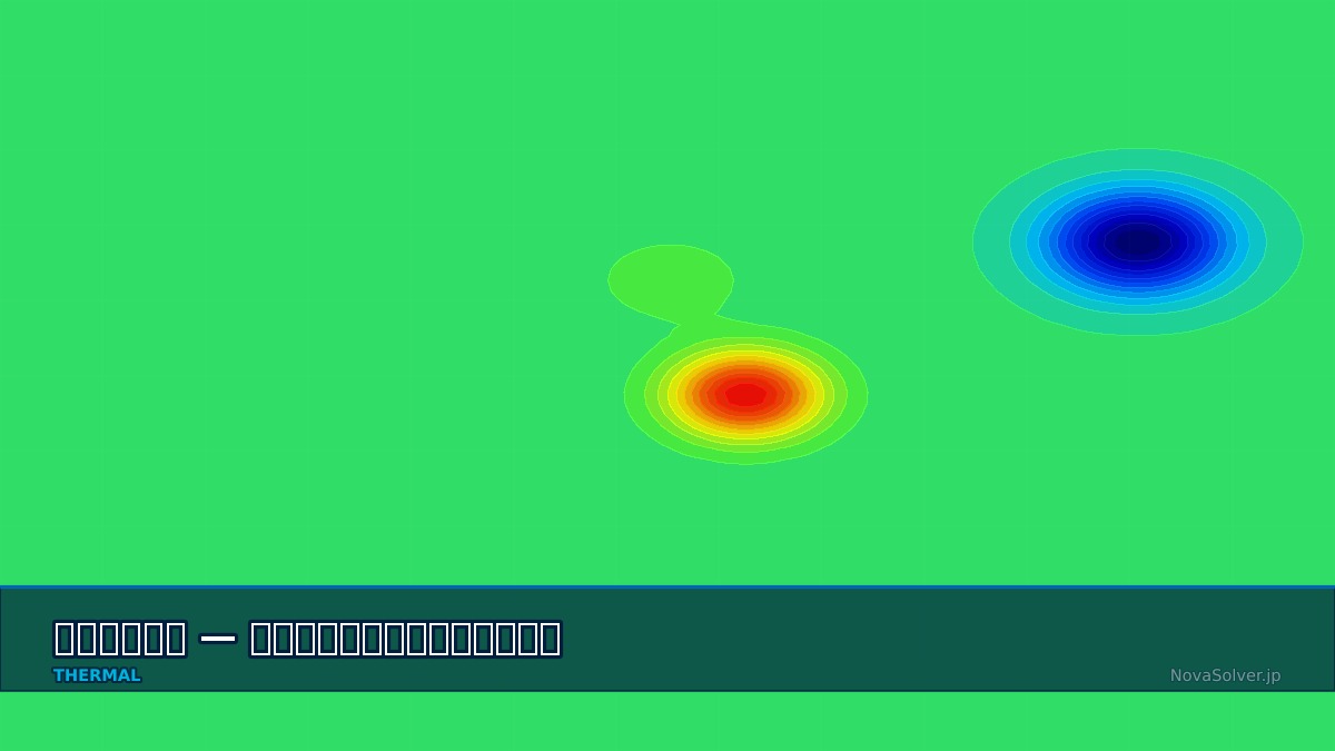 CAE visualization for entry length troubleshoot - technical simulation diagram