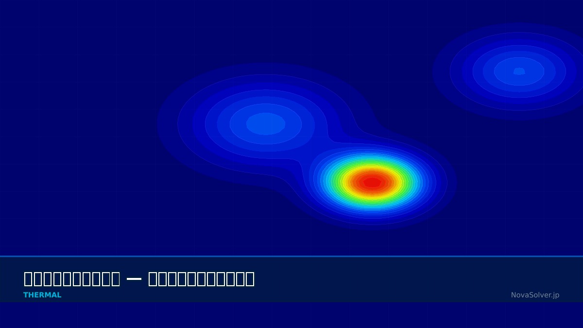 CAE visualization for extended surface troubleshoot - technical simulation diagram