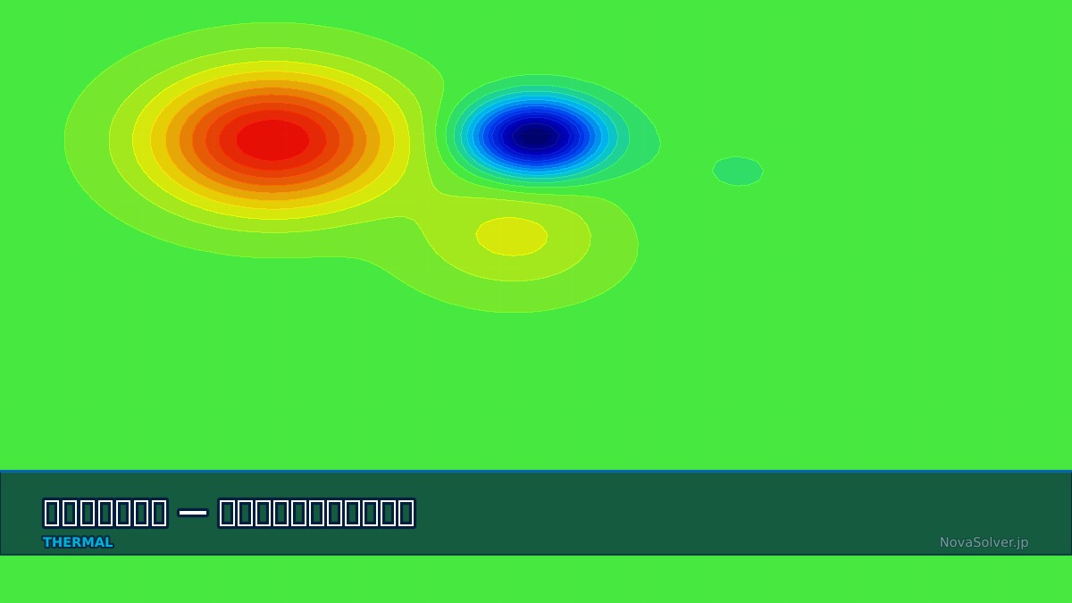 CAE visualization for fin analysis troubleshoot - technical simulation diagram