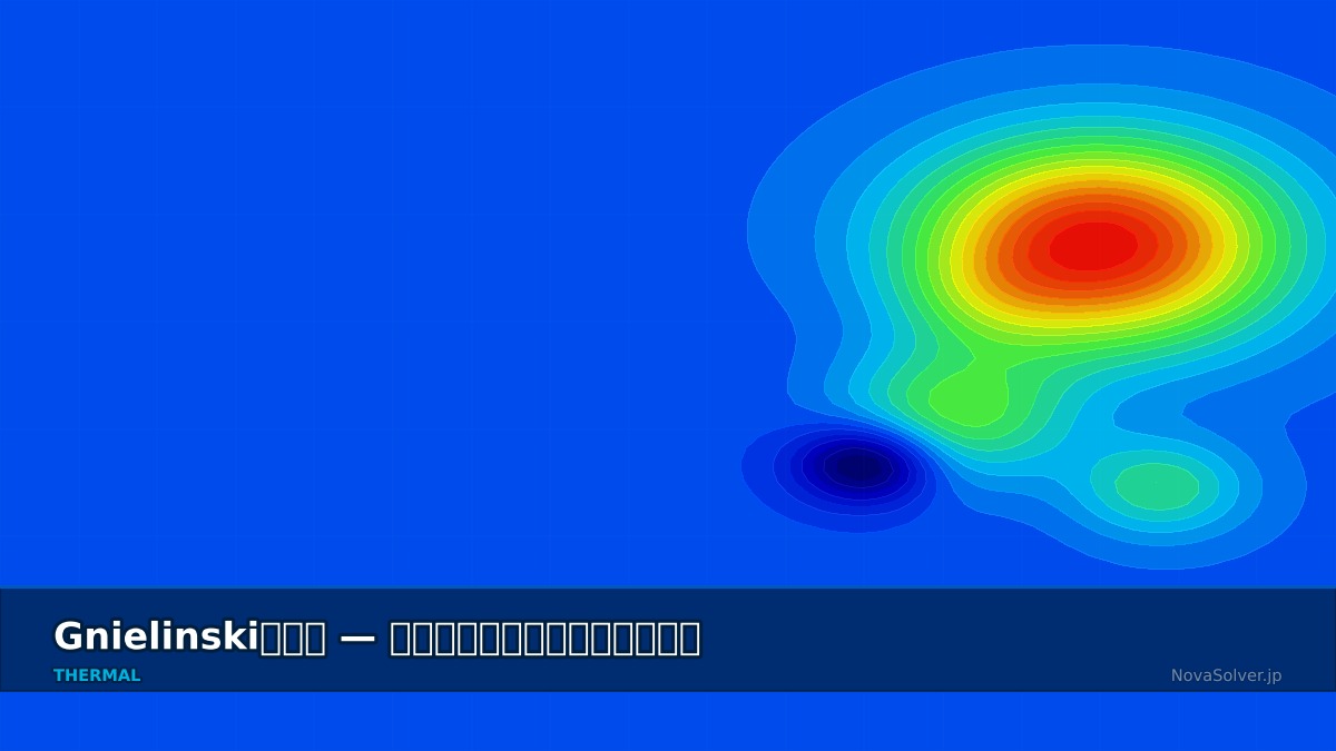CAE visualization for gnielinski troubleshoot - technical simulation diagram