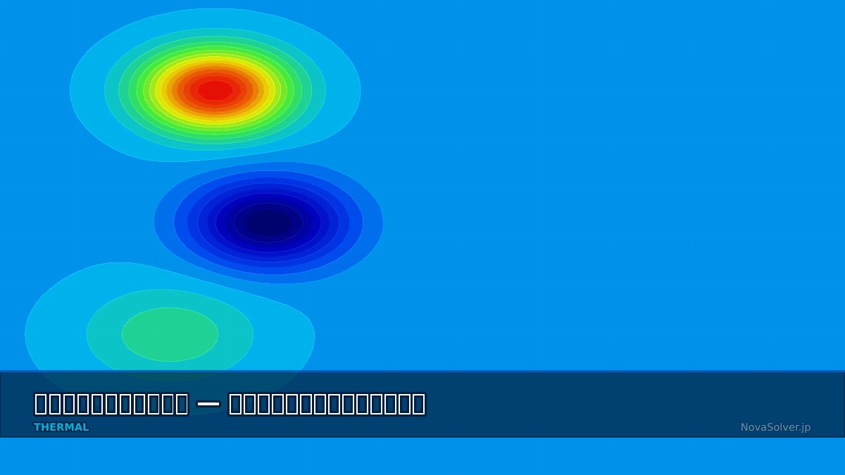 CAE visualization for heat pipe fundamentals troubleshoot - technical simulation diagram
