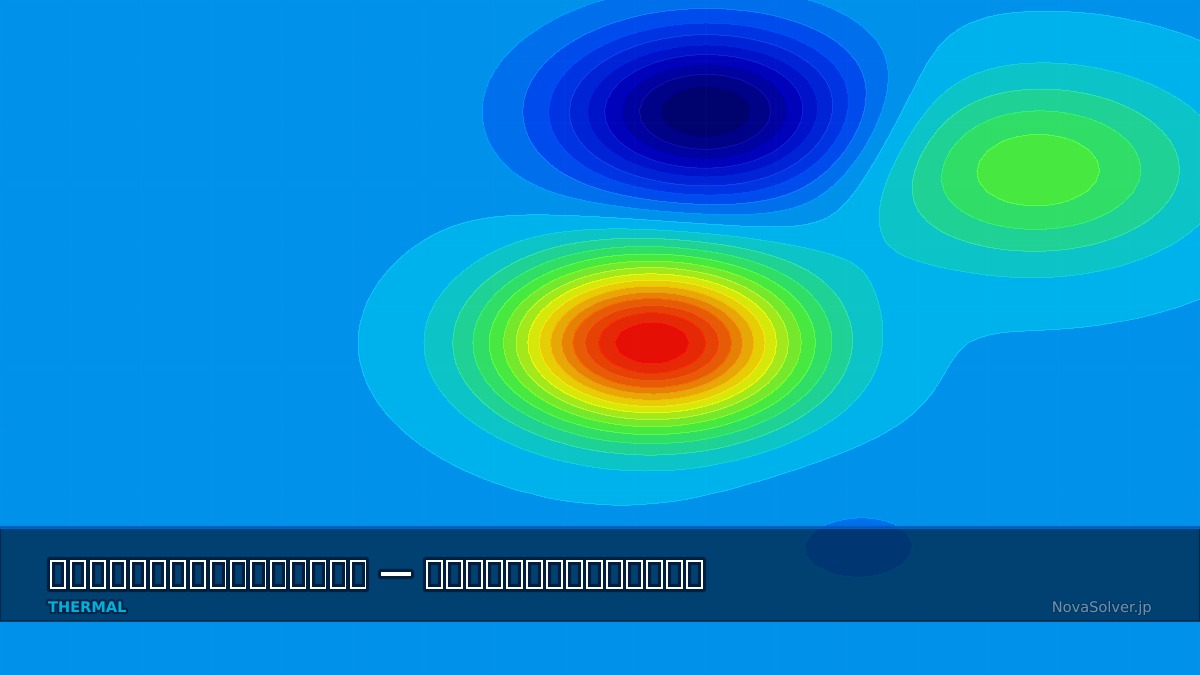 CAE visualization for heat treatment quench troubleshoot - technical simulation diagram