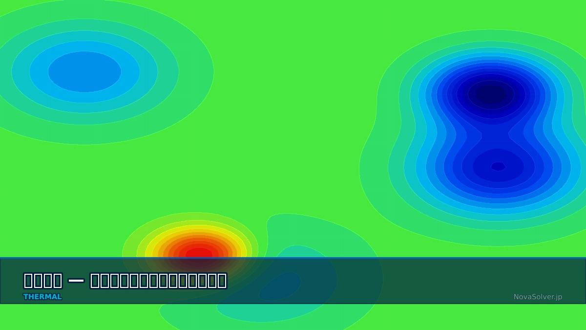 CAE visualization for immersion cooling troubleshoot - technical simulation diagram