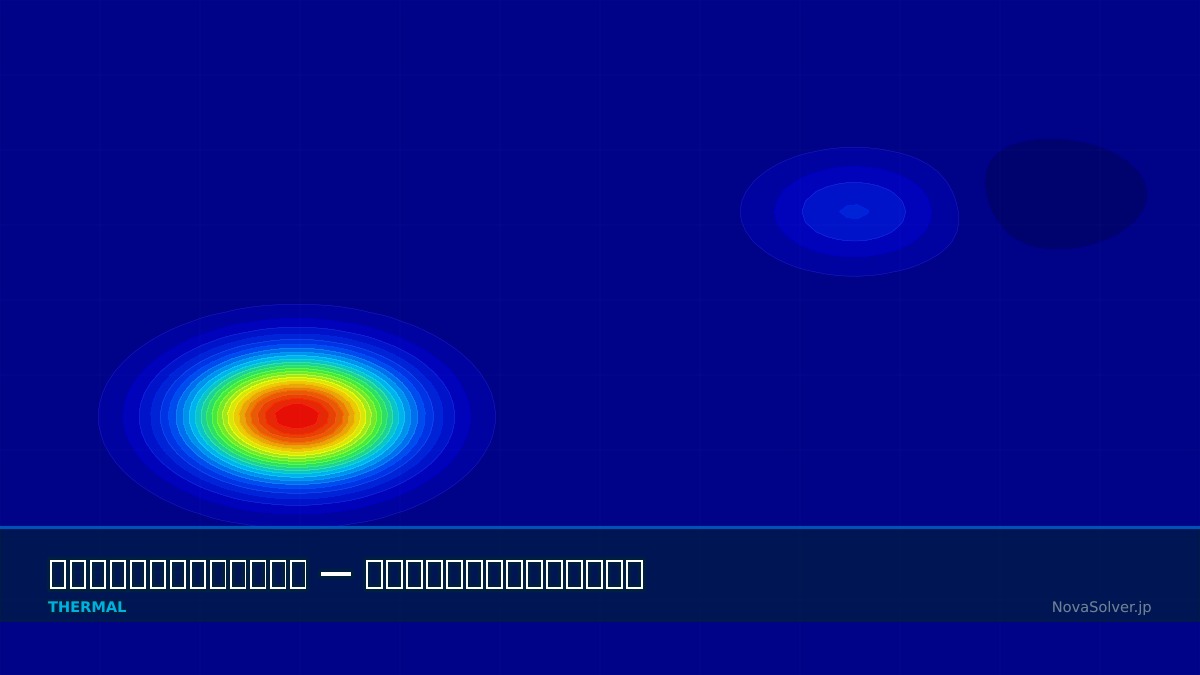 CAE visualization for induction hardening troubleshoot - technical simulation diagram