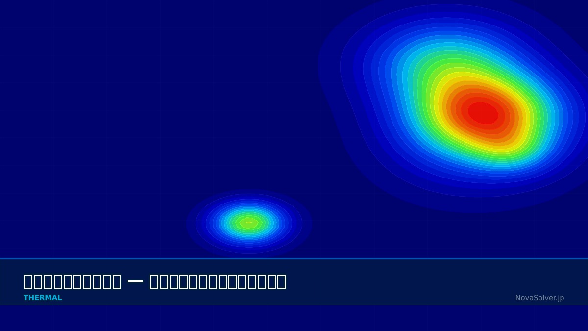 CAE visualization for kiln analysis troubleshoot - technical simulation diagram
