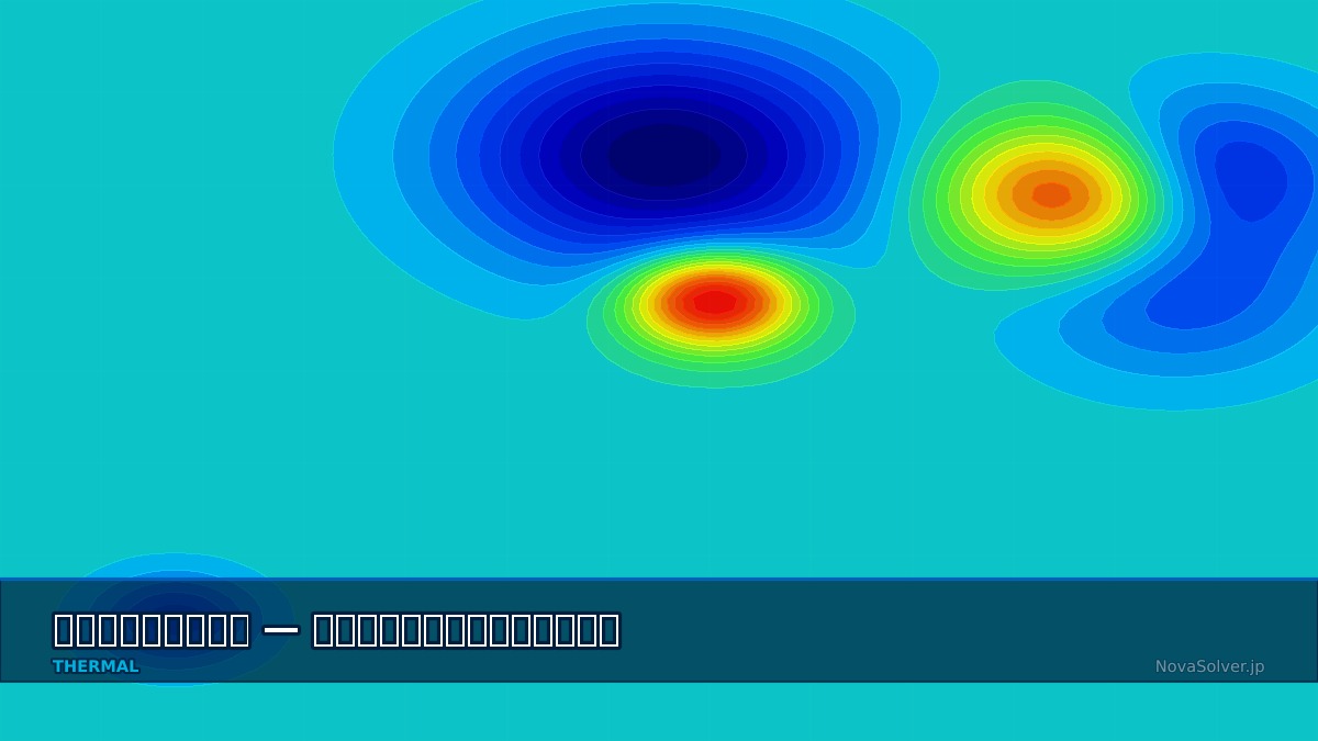 CAE visualization for multi dim transient troubleshoot - technical simulation diagram