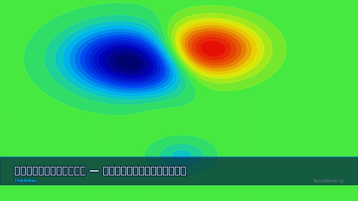 CAE visualization for natural forced cooling troubleshoot - technical simulation diagram