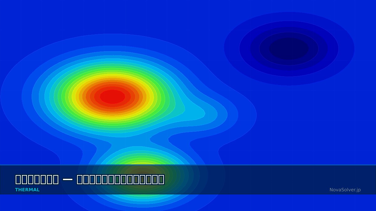 CAE visualization for partitioned approach troubleshoot - technical simulation diagram