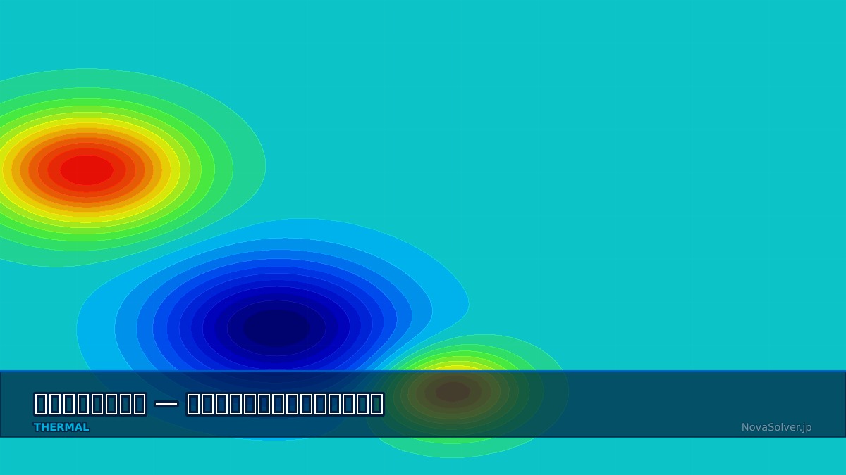 CAE visualization for passive cooling troubleshoot - technical simulation diagram