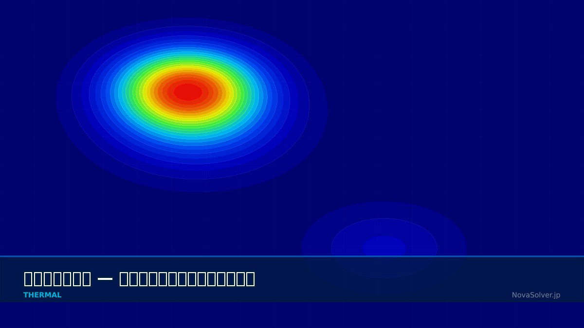 CAE visualization for periodic heating troubleshoot - technical simulation diagram