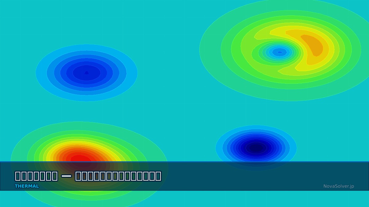 CAE visualization for planck law troubleshoot - technical simulation diagram