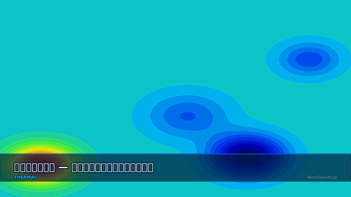 CAE visualization for radiosity method troubleshoot - technical simulation diagram