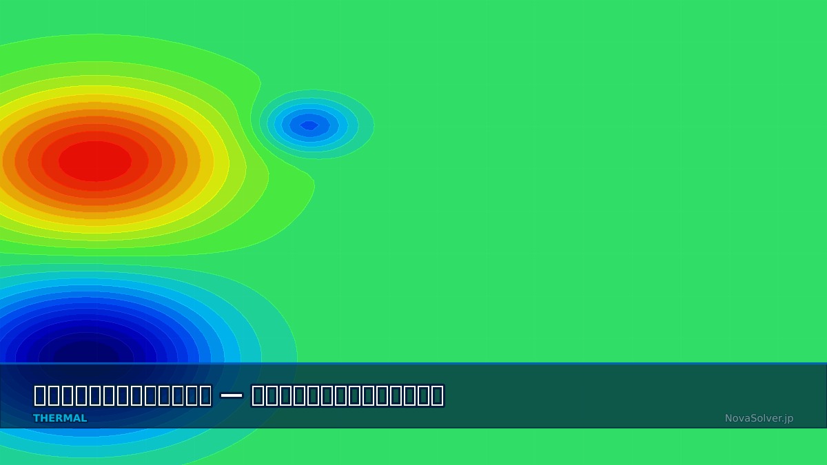 CAE visualization for reflow sim troubleshoot - technical simulation diagram