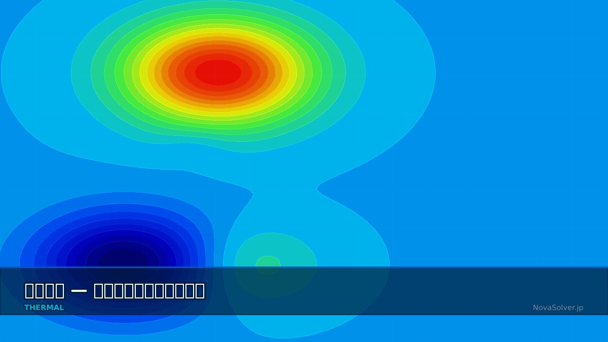 CAE visualization for shape factor troubleshoot - technical simulation diagram