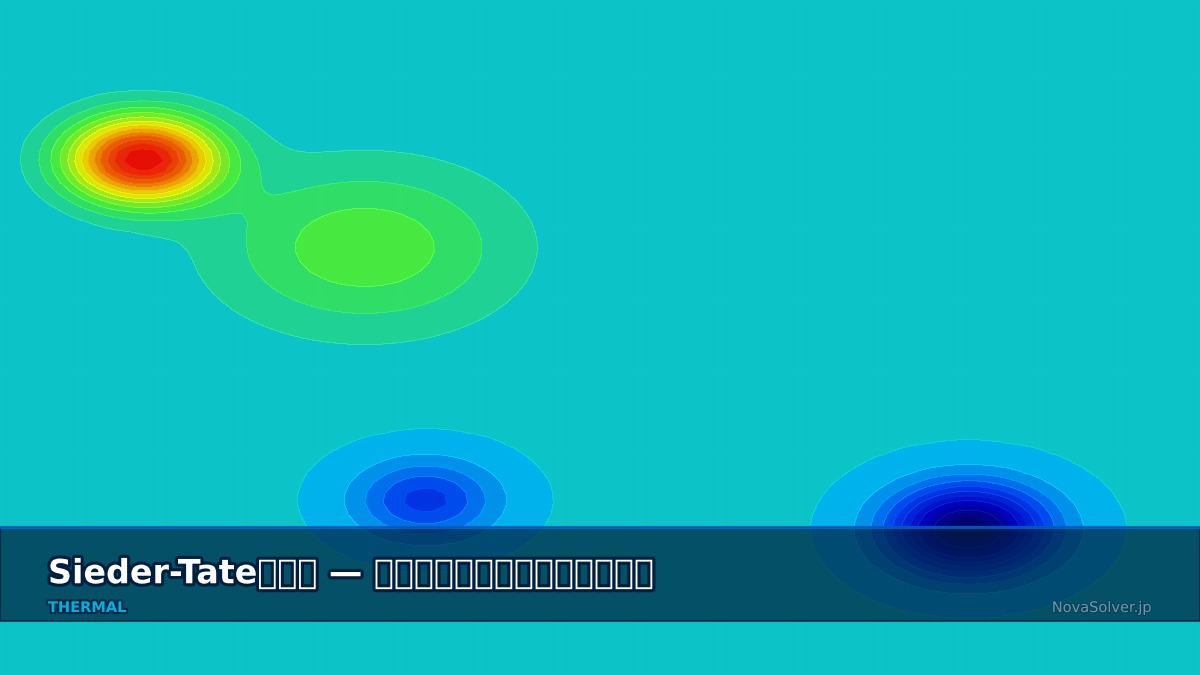 CAE visualization for sieder tate troubleshoot - technical simulation diagram