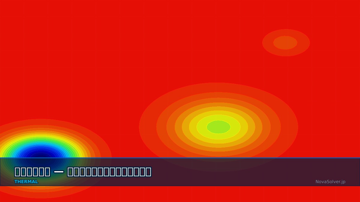 CAE visualization for solar radiation troubleshoot - technical simulation diagram