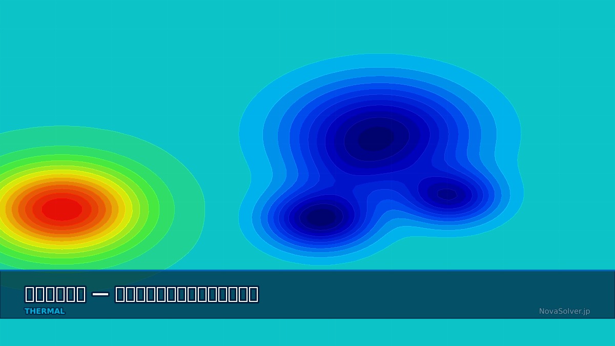 CAE visualization for sphere natural troubleshoot - technical simulation diagram