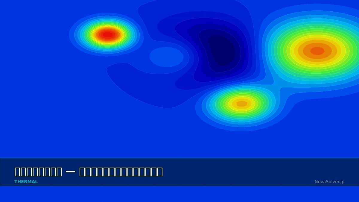 CAE visualization for spherical conduction troubleshoot - technical simulation diagram