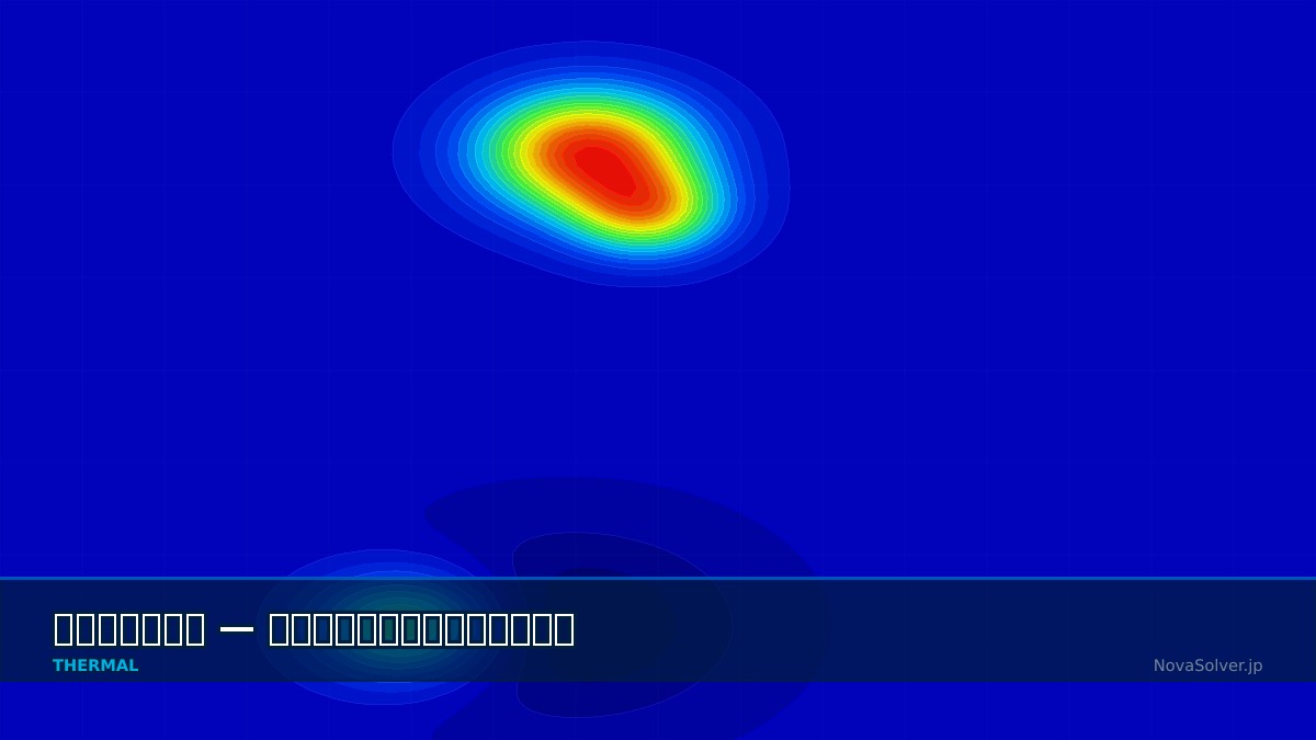 CAE visualization for stefan problem troubleshoot - technical simulation diagram
