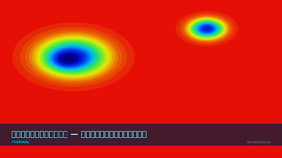 CAE visualization for thermoelectric cooling troubleshoot - technical simulation diagram