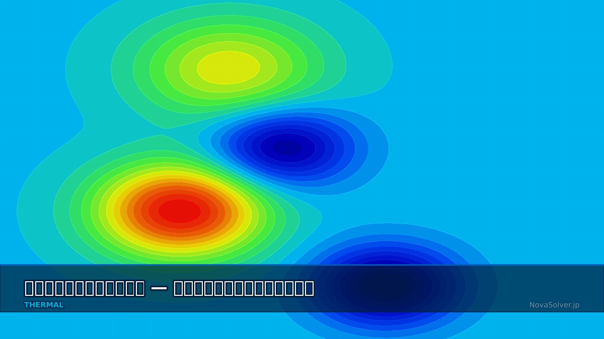 CAE visualization for thermoelectric troubleshoot - technical simulation diagram