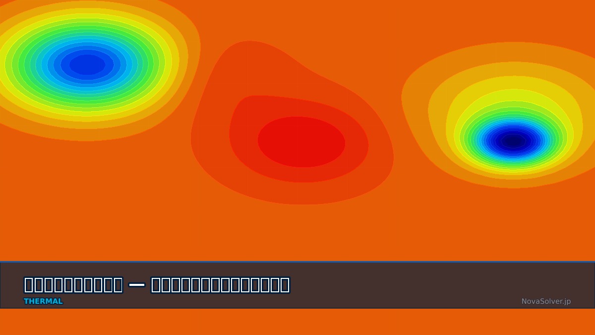 CAE visualization for turbulent heat transfer troubleshoot - technical simulation diagram