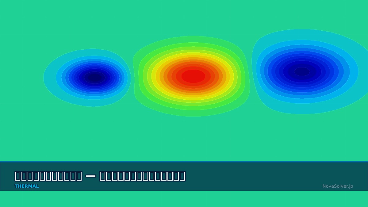 CAE visualization for underfloor heating troubleshoot - technical simulation diagram