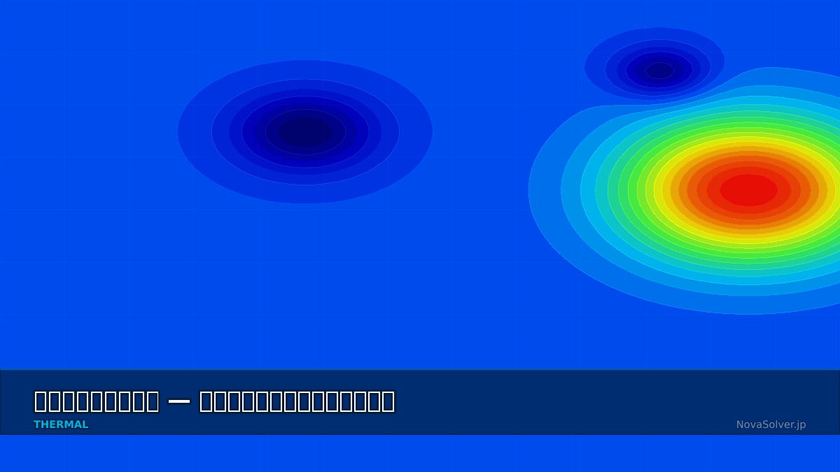 CAE visualization for vertical plate natural troubleshoot - technical simulation diagram