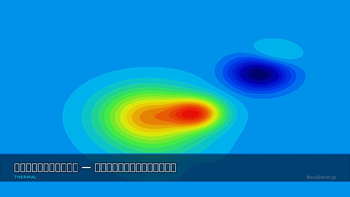 CAE visualization for welding thermal troubleshoot - technical simulation diagram