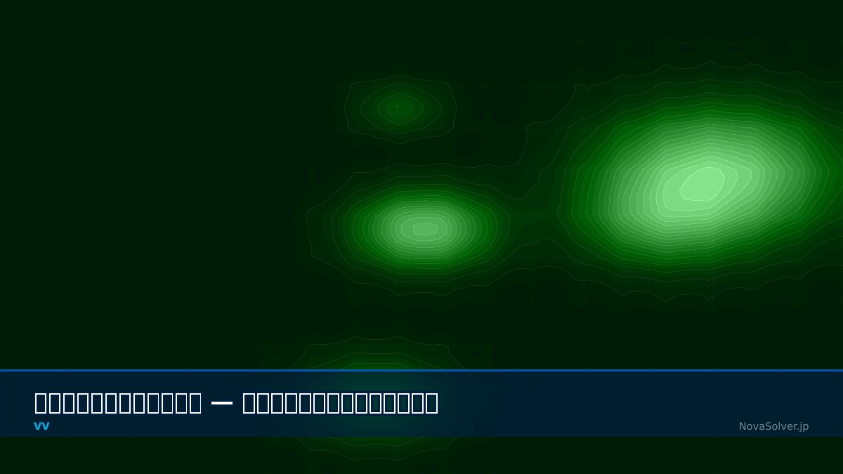 CAE visualization for bayesian calibration troubleshoot - technical simulation diagram