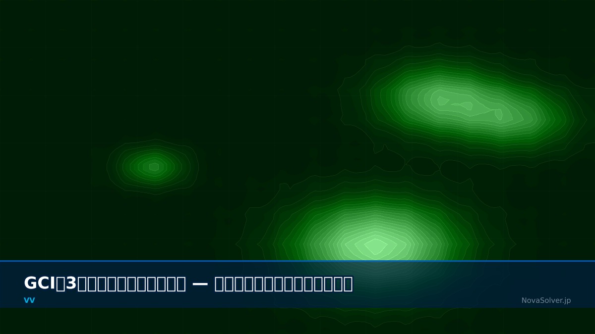 CAE visualization for gci 3mesh troubleshoot - technical simulation diagram