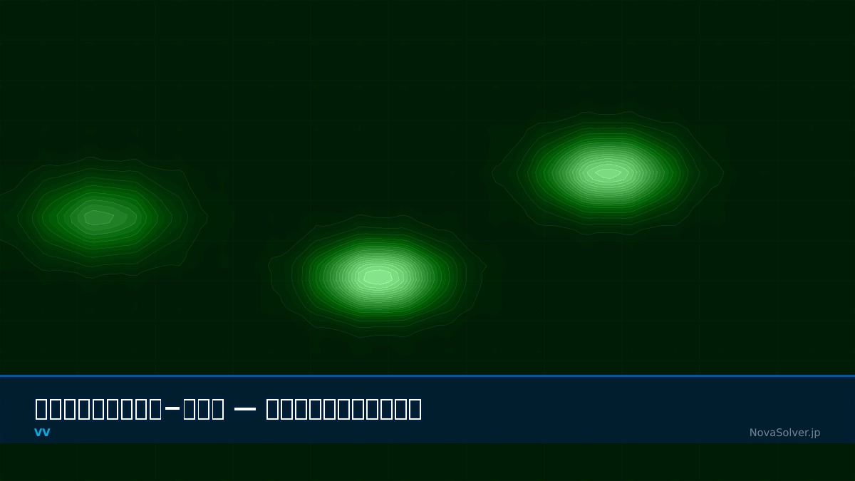 CAE visualization for hertz contact troubleshoot - technical simulation diagram
