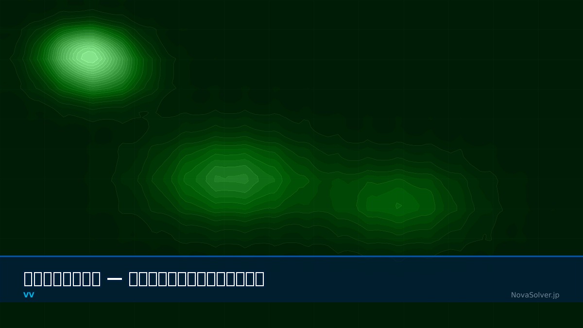 CAE visualization for mesh quality metrics troubleshoot - technical simulation diagram