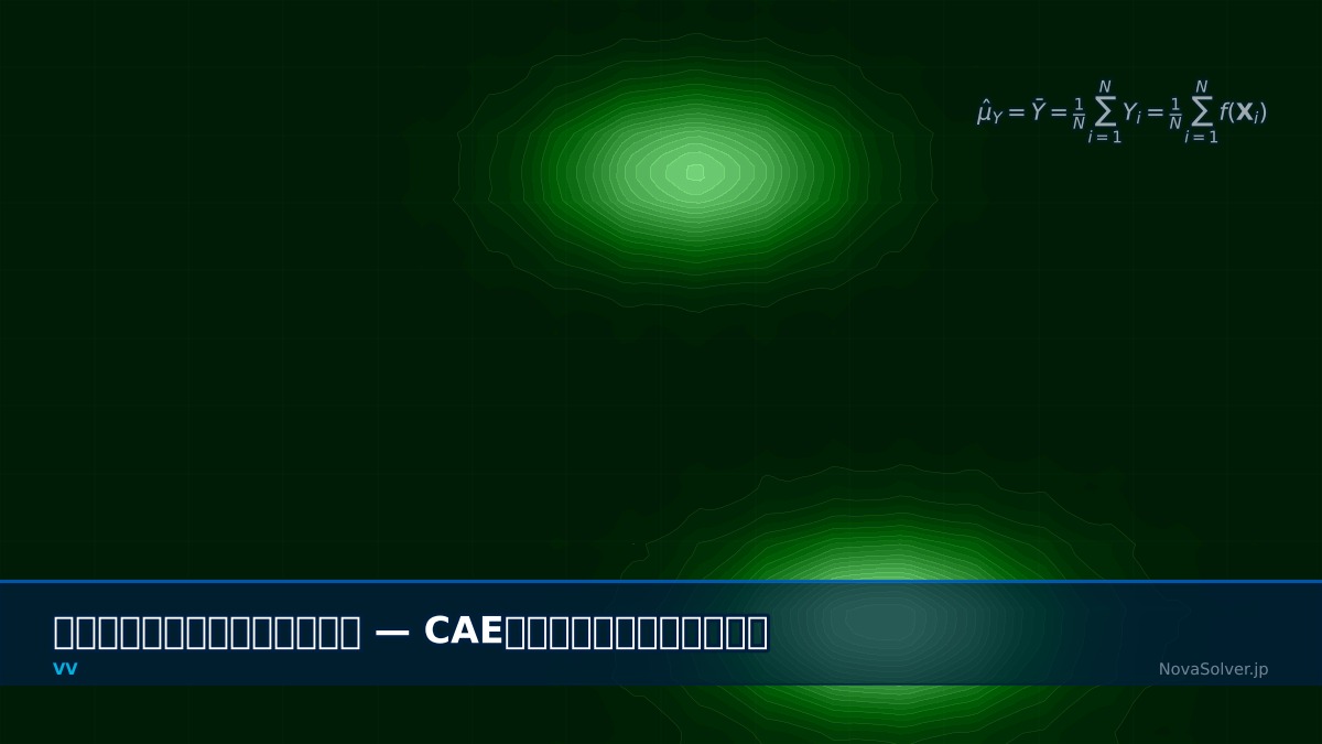 Monte Carlo simulation convergence visualization showing random sampling and 1/sqrt(N) error reduction