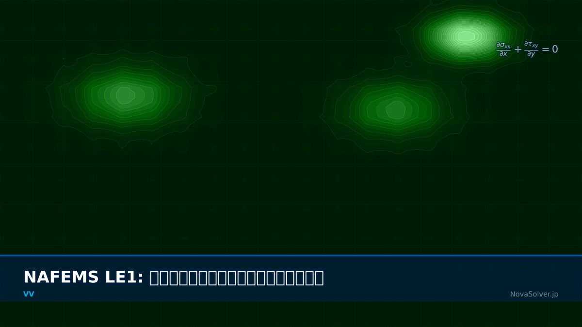 NAFEMS LE1 elliptic membrane benchmark - stress distribution contour plot showing convergence with mesh refinement