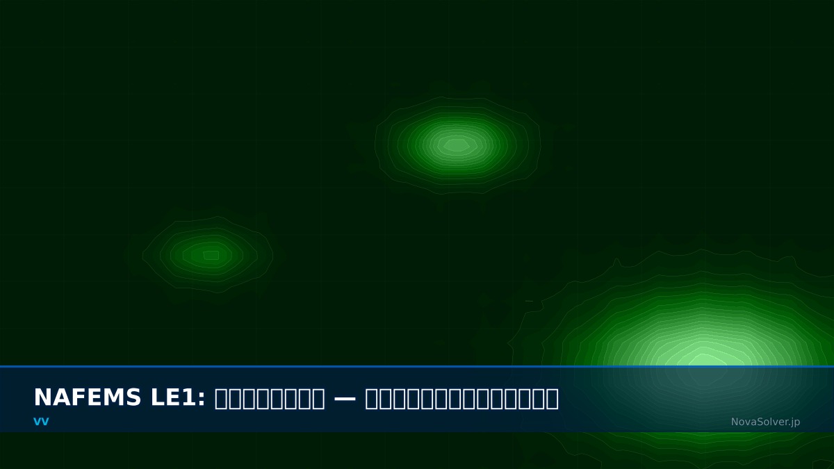 CAE visualization for nafems le1 troubleshoot - technical simulation diagram