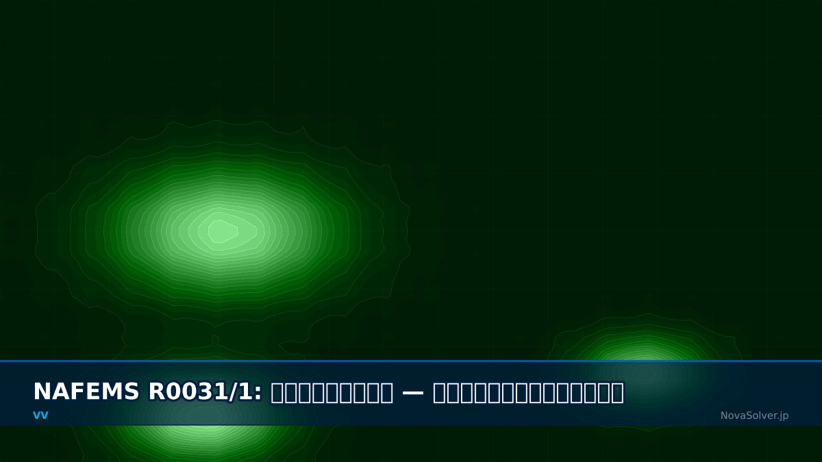 CAE visualization for nafems r0031 1 troubleshoot - technical simulation diagram