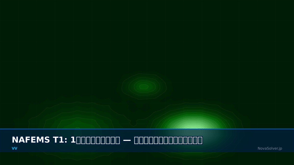 CAE visualization for nafems t1 troubleshoot - technical simulation diagram