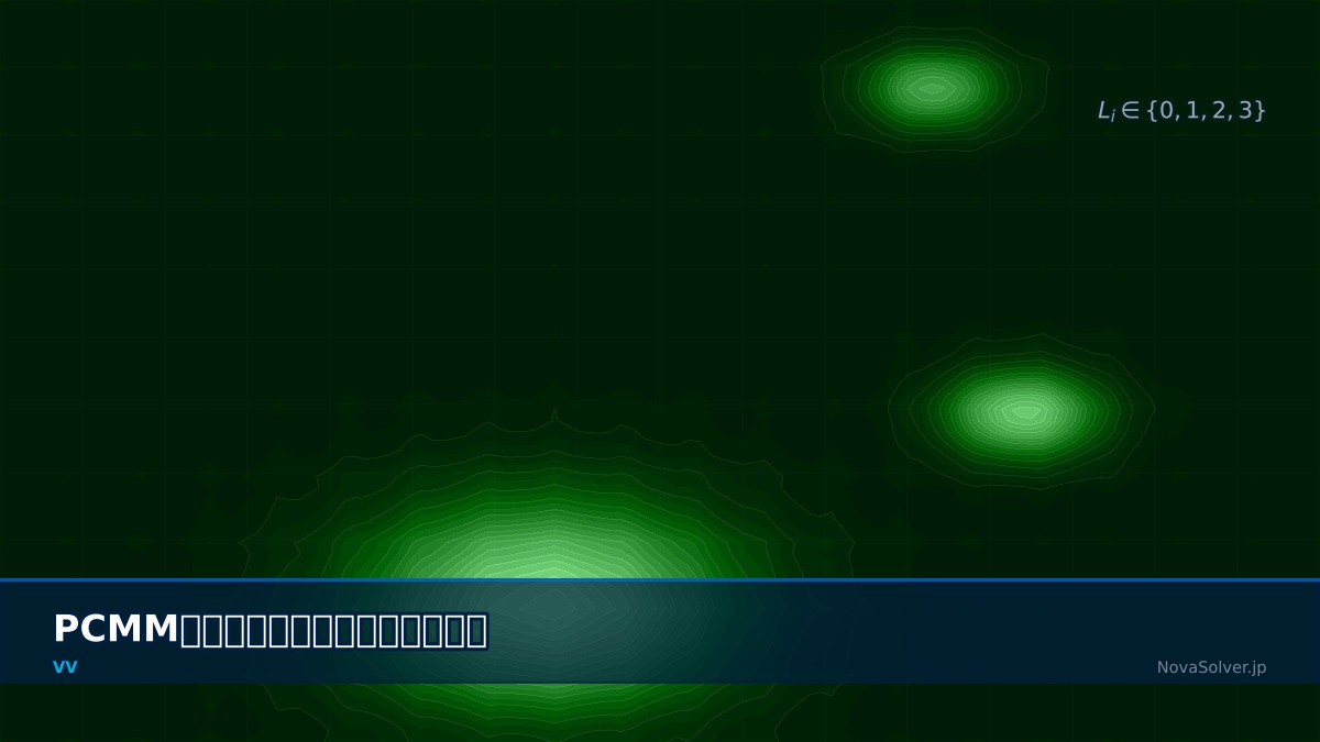 CAE visualization for pedigree matrix theory - technical simulation diagram