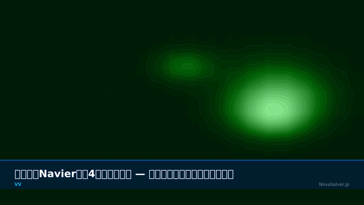 CAE visualization for rectangular plate navier troubleshoot - technical simulation diagram