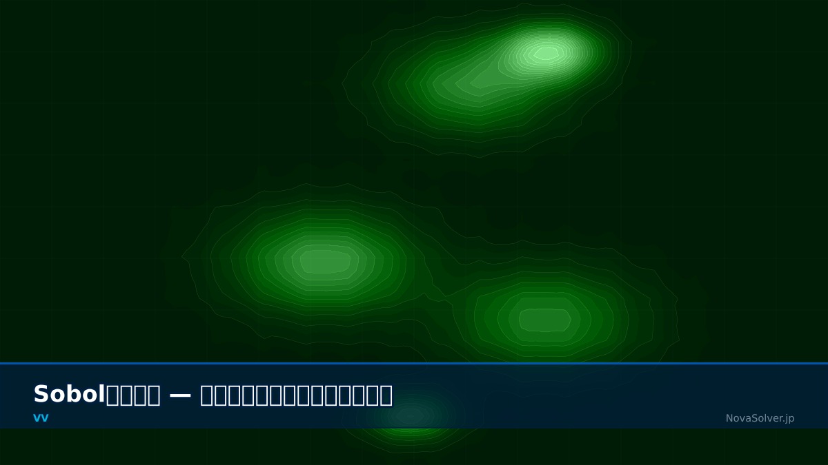 CAE visualization for sobol sensitivity troubleshoot - technical simulation diagram