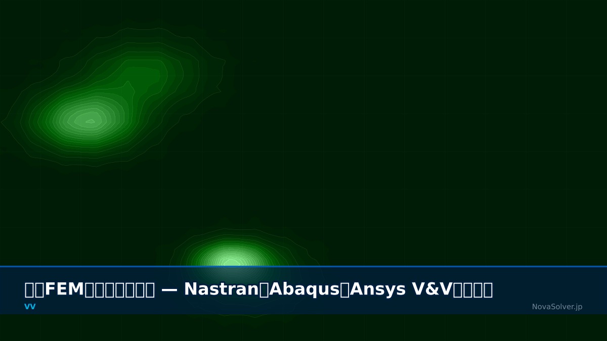Linear FEM solver comparison chart showing NAFEMS benchmark accuracy across Nastran, Abaqus, Ansys, COMSOL, Code_Aster, CalculiX