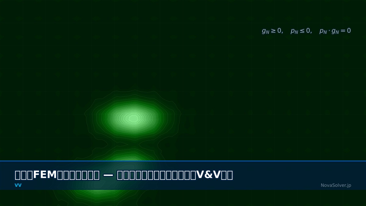 Nonlinear FEM solver comparison showing contact pressure distributions and convergence behavior across Abaqus, Nastran, Ansys, Marc, Code_Aster and CalculiX