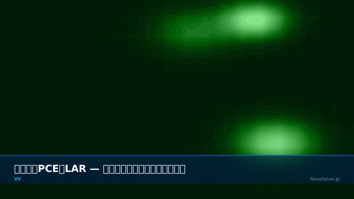 CAE visualization for sparse pce troubleshoot - technical simulation diagram